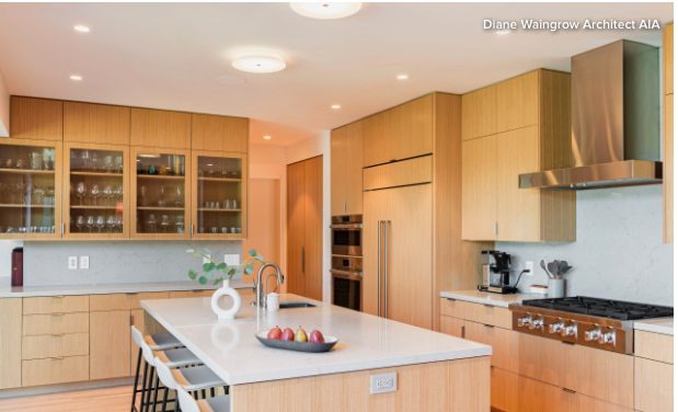 Kitchen Design